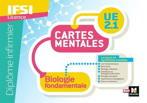 Cartes mentales - UE 2.1 Biologie fondamentale