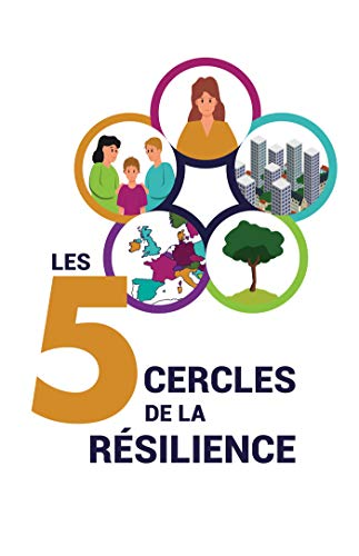 Les 5 cercles de la résilience : prendre soin de soi, des autres et de la planète : tout est lié !