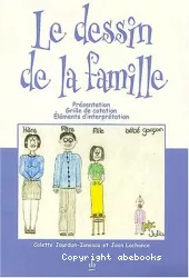 Le dessin de la famille