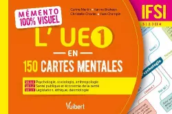 L'UE 1 en 150 cartes mentales