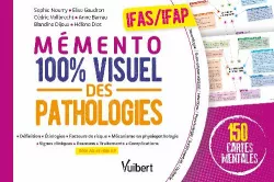 Mémento 100% visuel des pathologies