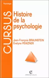 Histoire de la psychologie