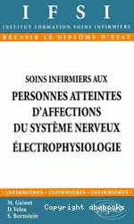 Soins infirmiers aux personnes atteintes d'affections du système nerveux électrophysiologie