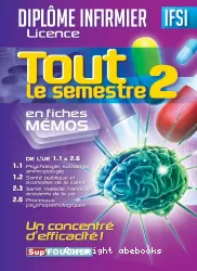 Tout le semestre 2 en fiches mémo. De l'UE 1.1 à 2.6