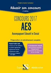 Réussir son concours AES 2017
